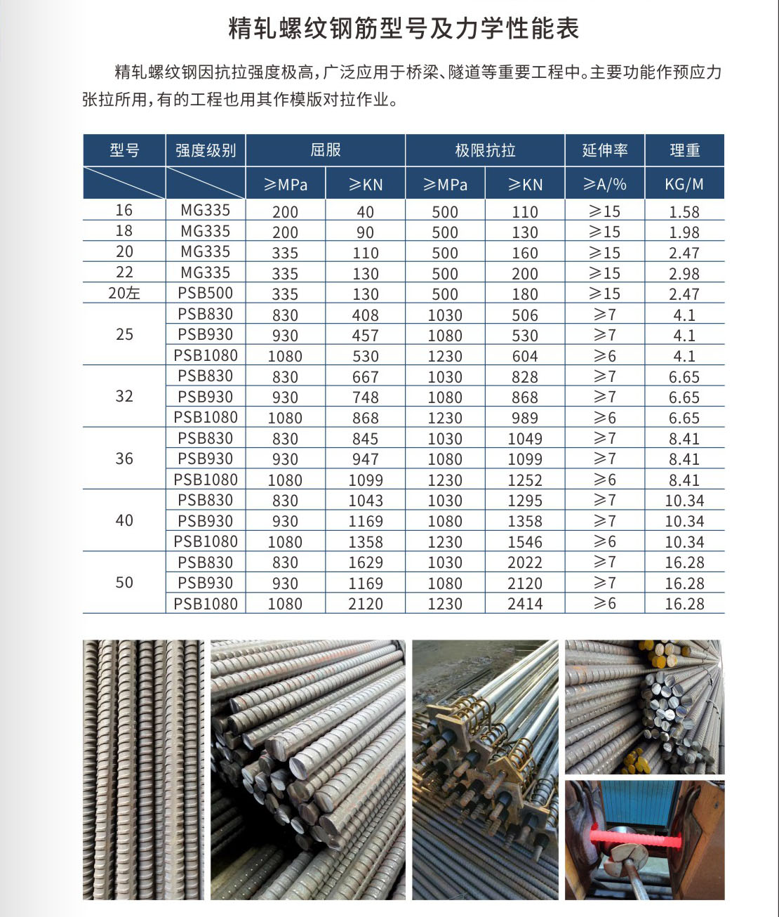 精轧螺纹钢2.jpg