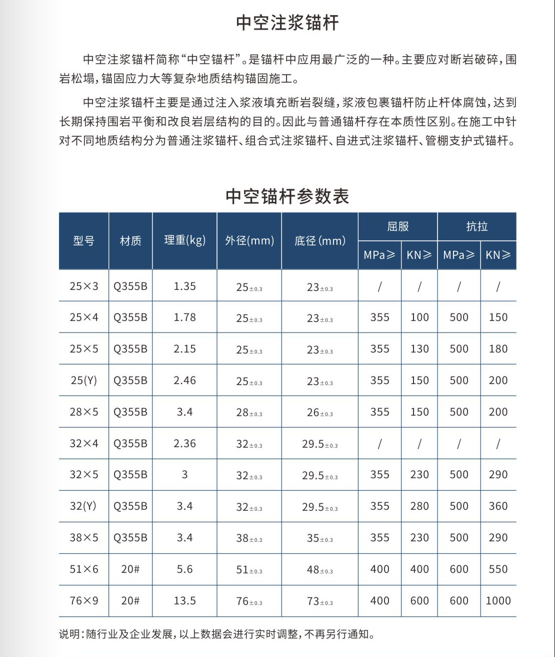中空锚杆2.jpg