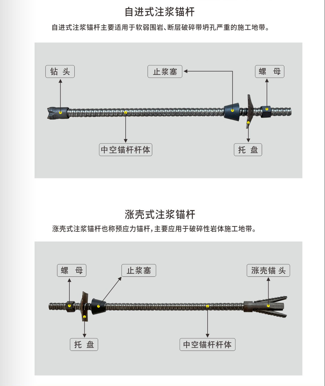 中空锚杆4.jpg
