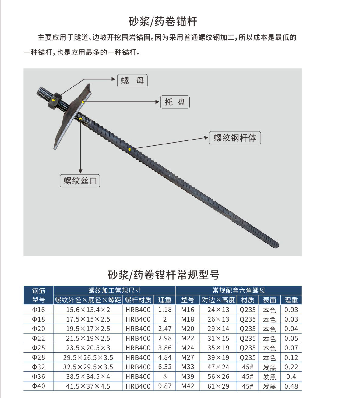 中空锚杆5.jpg