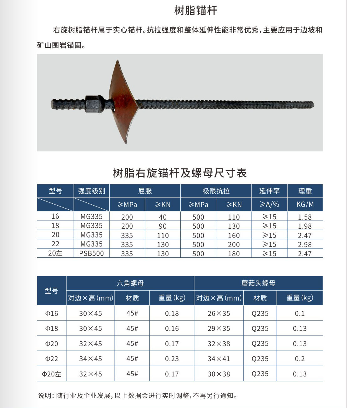 中空锚杆6.jpg